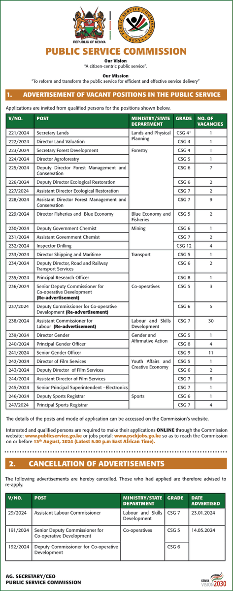 PSCKenya's tweet image. !!! JOBS ALERT !!!

Vacant Positions in the Public Service.

Application Deadline: 13th August 2024.