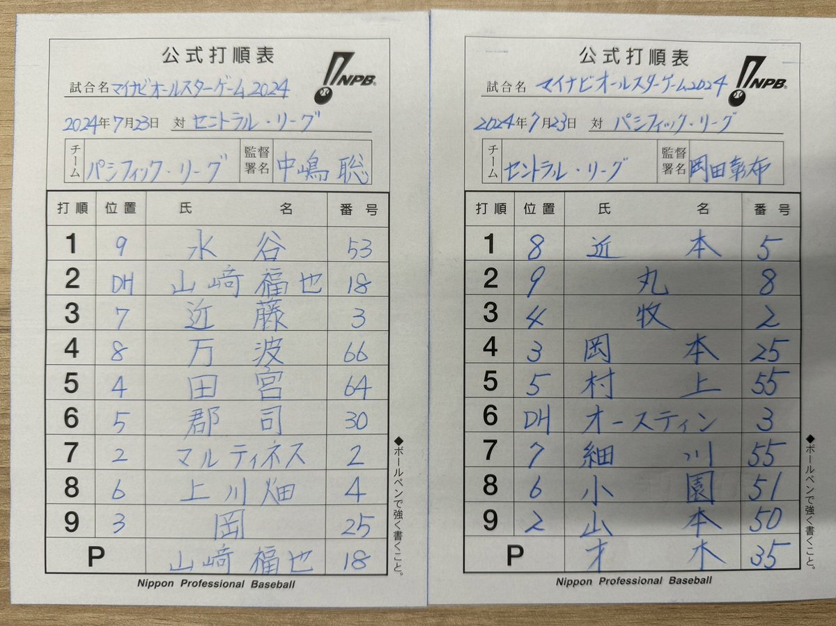 スタメンは現ファイターズ・元ファイターズの9人！ #lovefighters