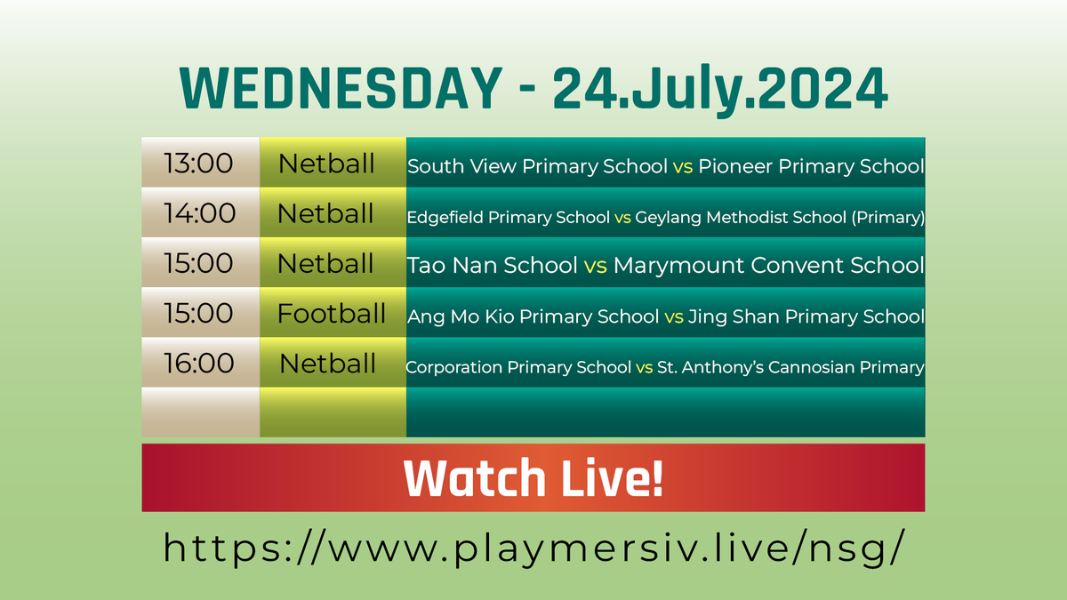 1playglobal's tweet photo. Get over humpday with a dose of lower primary athletes competing in Netball and Football this Wednesday 24 July. It's all live at https://t.co/9pFliOOmdr #nsg2024 #Sports #schoolsports #youthsports https://t.co/njaDxZ6IZe