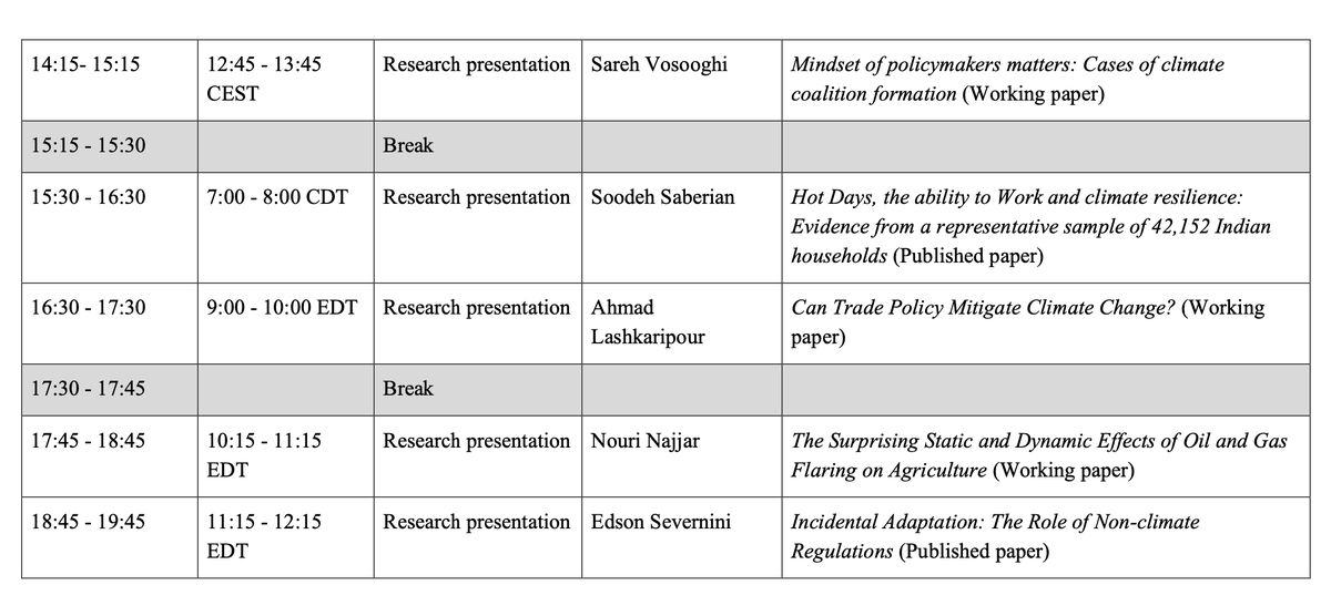 SarehVosooghi's tweet photo. It was a pleasure to present at the online #ClimateChange #Economics workshop at @ Sharif University of Technology. Great initiative to bring together like-minded people in a #FossilFuels producing country which is seriously suffering from #climatedamages https://t.co/CBO8iOYkqU