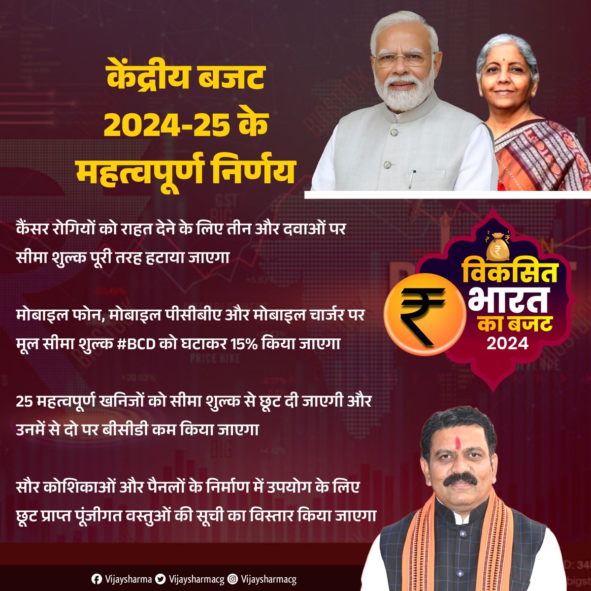 vijaysharmacg's tweet photo. केंद्रीय बजट 2024-25 के महत्वपूर्ण निर्णय

#BudgetForViksitBharat https://t.co/WoLbTJVJKA