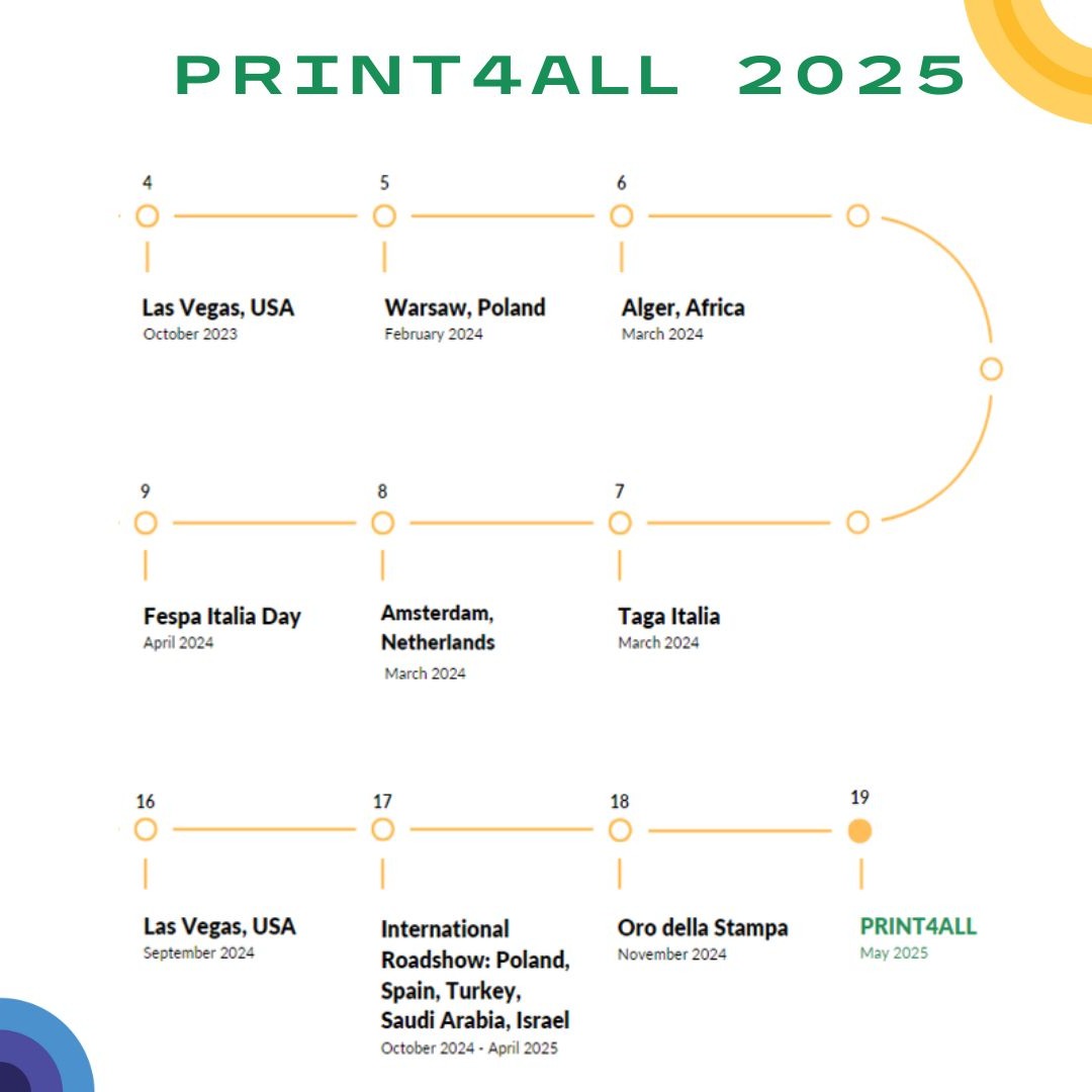 Lungo tutto il suo percorso, partito nel 2023, Print4All è accompagnata dalle principali associazioni dell'industria del printing e del converting con attività promozionali dedicate, e il 2024 non sarà da meno. 

print4all.it/news/un-agenda…
