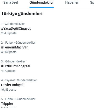 canturaldeu's tweet photo. 234000 gönderi #YasaDeğilCinayet diyor.
Burada manipülasyon, trol paylaşımları ve parayla satın alınmış botlar yok. Para karşılığı paylaşım yapan operasyon hesapları yok.
Vahşice katledilen Eros için tüm Türkiye ayağa kalkmıştı. Yargı sistemi onu öldüren caniye ödül gibi bir ceza verdiği için insanlar hâlâ öfkeli. 
Konya barınağında hayvanlara bakması için vergilerimizle maaş verdiğimiz kürekli katil de serbest.
Bizler yıllardır hayvanlara işkence yapan, tecavüz eden ve onları öldüren canilere cezaların arttırılması için mücadele ederken siz  milyon hayvanın ölüm fermanını imzalayıp meclise gönderiyorsunuz.
Hukukçuları, belediyeleri, veteriner hekimleri, yıllarını sokağa terk edilmiş hayvanlarla ilgilenmeye adamış gönüllüleri dinlemiyorsunuz. Cumhur İttifakı içerisinde harika işler yapmış, sokak hayvanı popülasyonunu etkin kısırlaştırma ve sahiplendirme ile bitirmiş belediye başkanlarını dinlemiyorsunuz.
Halka karşı siyaset olmaz. Tarih halkı yok sayan siyasi hareketlerin silinip gittiğini defalarca gösterdi.
Bu yasayı geçirirseniz bir sonraki seçime kadar yüzbinlerce hayvan ölür, sonraki iktidar iptal eder. Elinize bulaşan kanla kalırsınız.
Gelin hep birlikte bu sorunu akla, bilime ve vicdana uygun bir şekilde çözelim.