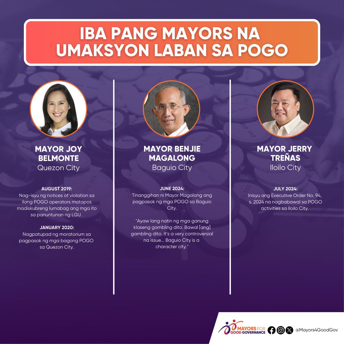 Mayors4GoodGov's tweet photo. Matagal nang ipinagbawal ni M4GG convenor at Mayor Vico Sotto ang operasyon ng POGO sa Pasig City. Ilan rin sa mga kasama nating alkalde sa Mayors for Good Governance ang umaksyon laban sa mga POGO bago pa ito ipinagbawal ni Pangulong Marcos.
#NoToPOGO
#MayorsForGoodGovernance https://t.co/rIriDdngLk