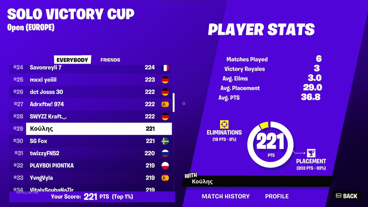 KoulhsFn tweet media