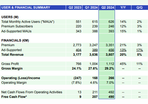 macrokit tweet media