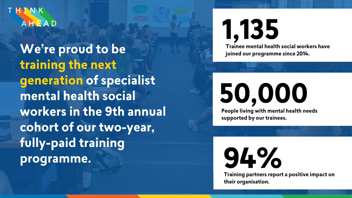 ThinkAheadMH's tweet image. Class of 2024!

We believe the #MentalHealth workforce should be representative of all genders, ethnicities, abilities and socioeconomic backgrounds.

There’s still work to do – but we’re doing it together.

💙 🤝

🔗 i.mtr.cool/xsneuhqkjy

#ThinkAheadProgramme #SocialWork