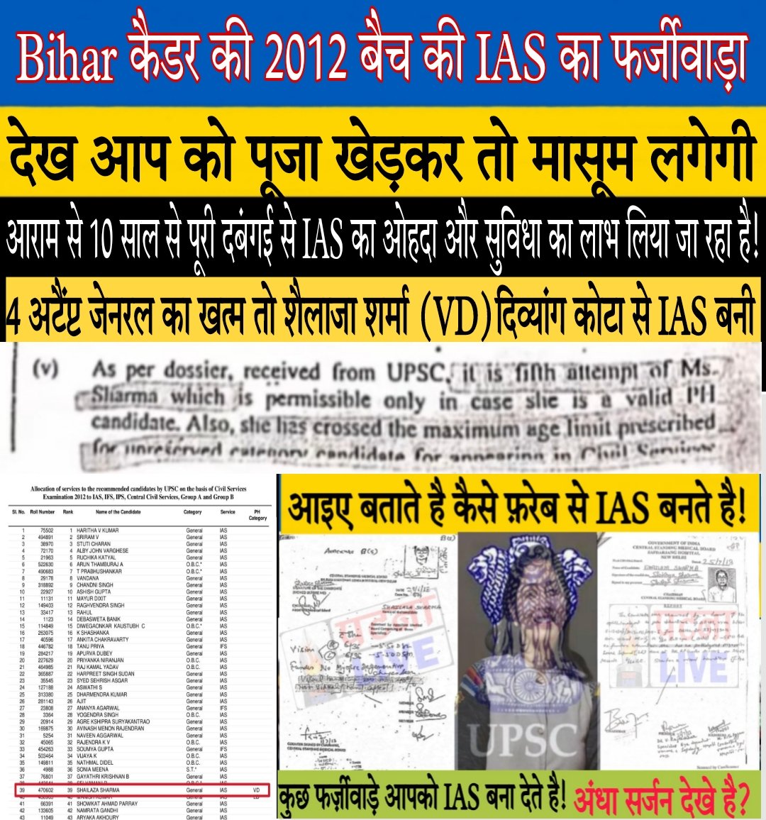krisbhardwaj's tweet photo. #UPSCscam| बिहार कैडर के 2012 बैच IAS के फर्जीवाड़े को देखकर #PujaKhedkar तो आपको मासूम लगेगी ..4 अटेम्प्ट तक कोई बीमारी नहीं तब फर्जी VD सर्टिफिकेट बनवाया #बिहार से लेकिन मेडिकल पकड़ी गई तो .... DOPT और DGHS ने तोड़ दिए इनके खातिर सारे नियम क्यों? https://t.co/Rv5BXmt7KA