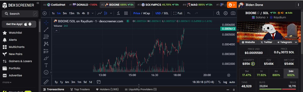$BIDONE tweet media