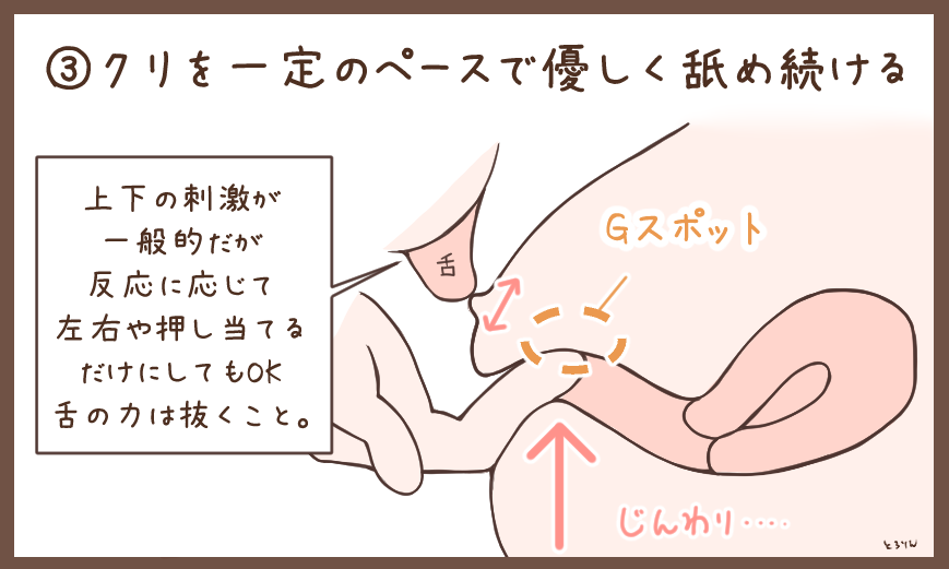 女性への前戯に自身がない時は迷わずこれ👇
・Gスポットをじんわり押す
・クリを一定のペースで優しく舐める
下手に膣内で指をガチャガチャ動かしたり、舌でなんとなくべろべろ舐め回すよりも100倍気持ちいい。超簡単。誰でもできる。でも受けが良い最強のプレイ。
いいセックスはシンプルって本当。