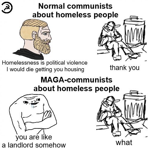 Commie Central ☭ tweet media