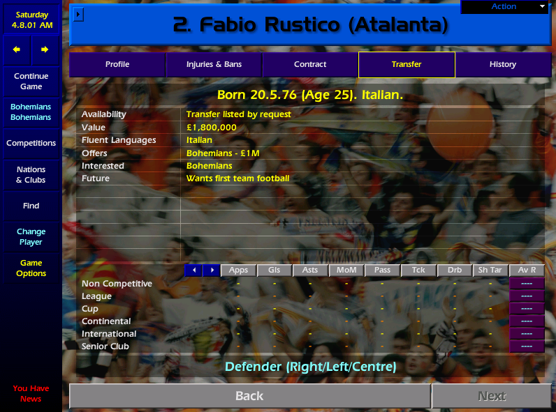 Championship Manager 01/02 tweet media