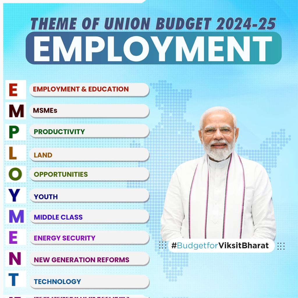 2024-25 நிதி ஆண்டுக்கான  பட்ஜெட் அனைவரையும் உள்ளடக்கிய ஆக்கபூர்வமான பட்ஜெட்டாக அமைந்துள்ளது. மாண்புமிகு பாரத பிரதமர் நரேந்திர மோடி அவர்களுக்கும், மத்திய நிதியமைச்சர் நிர்மலா சீதாராமன் அவர்களுக்கும் என்னுடைய மனமார்ந்த வாழ்த்துகள்,பாராட்டுகள். #UnionBudget24 #BudgetForViksitBharat