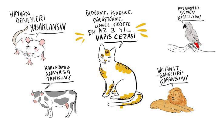 Ormanlarımızı yabancı maden şirketlerine açmayın diye yalvarıyoruz. Ağaçlarımızı kesmeyin diye yalvarıyoruz. Derelerimizi kurutmayın diye yalvarıyoruz. Köylerimizi boşaltmayın diye yalvarıyoruz. Şimdi de hayvanlarımızı öldürmeyin diye yalvarıyoruz. 
Döneme bak.
#YasaDegilCinayet