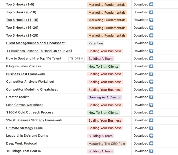 Just added 5 cheatsheets to my training hub: 

- Profit Rules 
- Deep Work Protocol 
- 10 Things That Beat IQ
- Leadership Dos and Donts 
- Business Strategy Framework

Want free access to all of these + 20 more?

1. RT + Comment 'Send'
2. Follow <a href="/shangenflow/">Shan Hanif</a> 

I’ll DM you a link