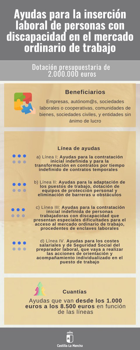 📣 ¡Ayudas para la inserción laboral de personas con discapacidad en el mercado ordinario de trabajo!
🔶 Dotación: 2 M€
 📅 Hasta el 15 de noviembre de 2024
📌 Tramitación en la sede electrónica de la JCCM: jccm.es
ℹ️ Más info:
📞 925 265 685
📧 dgempleo@jccm.es