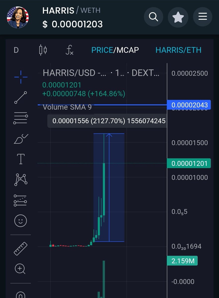 Update : $HARRIS hittt 21x profits 🚀🚀🚀
<a href="/KamalaHarrisERC/">$HARRIS Token (Fan Account)</a> Wonderful 10M MC is right in front of your eyes 

Good signal here 👇👇👇
TG : t.me/whaleglobal
#meme #memecoin #x1000GEM