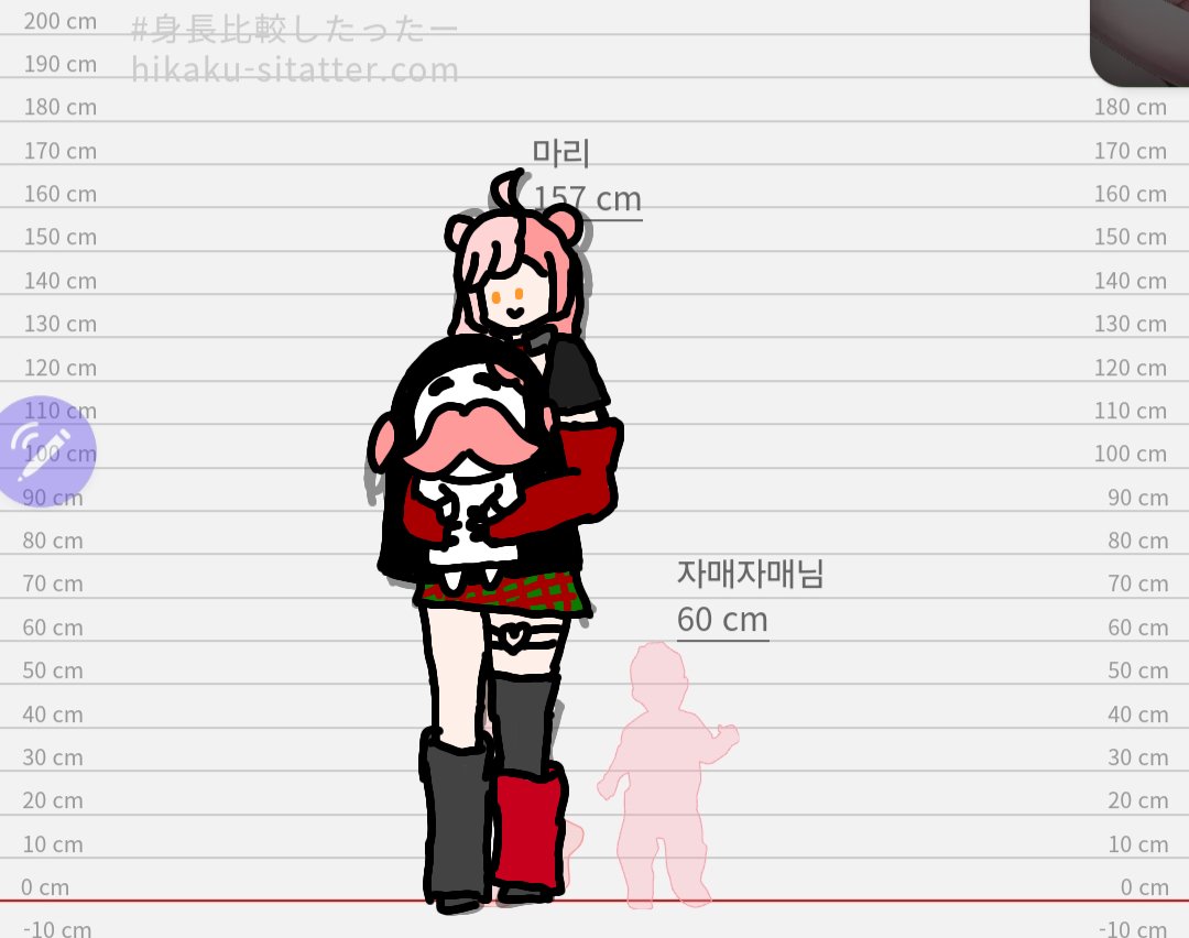 #hoshimiyArt
전에 뉴 사이즈듣고 그려야하는데 하다가 호다닥 그려온거시에요  
사실 저 사이즈의 자매님 인형이 만들고싶엇어...