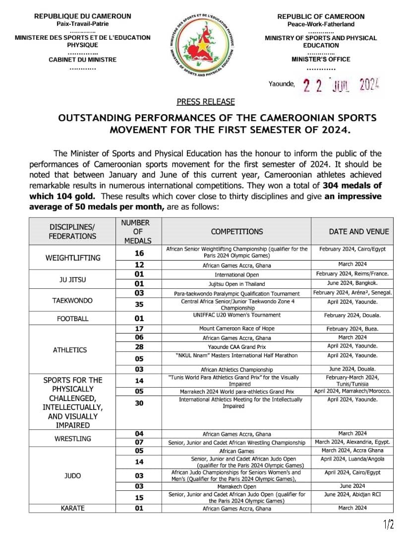 Pr Narcisse MOUELLE KOMBI tweet media