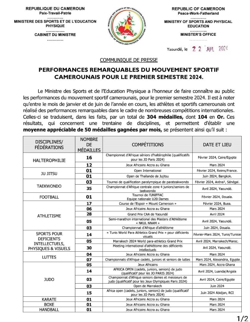 Pr Narcisse MOUELLE KOMBI tweet media