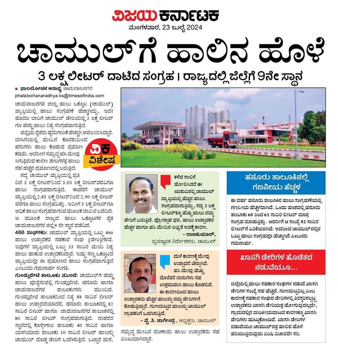arkinc_official's tweet photo. ಚಾಮರಾಜನಗರ ಜಿಲ್ಲಾ ಹಾಲು ಒಕ್ಕೂಟ (ಚಾಮುಲ್) ವ್ಯಾಪ್ತಿಯಲ್ಲಿ ಹಾಲು ಸಂಗ್ರಹಣೆ ಹೆಚ್ಚಾಗಿದ್ದು, ಇದೇ ಮೊದಲ ಬಾರಿಗೆ ಚಾಮುಲ್ ಡೇರಿಯಲ್ಲಿ 3 ಲಕ್ಷ ಲೀಟರ್ ಹಾಲು ನಿತ್ಯ ಸಂಗ್ರಹವಾಗುವ ಮೂಲಕ ದಾಖಲೆ ಬರೆದಿರುವುದು ಸಂತಸದ ಸಂಗತಿ.
@kmfnandinimilk
#KMFNandiniMilk #Chamul
#Chamarajanagara #Chamarajanagar https://t.co/caYriH2THq