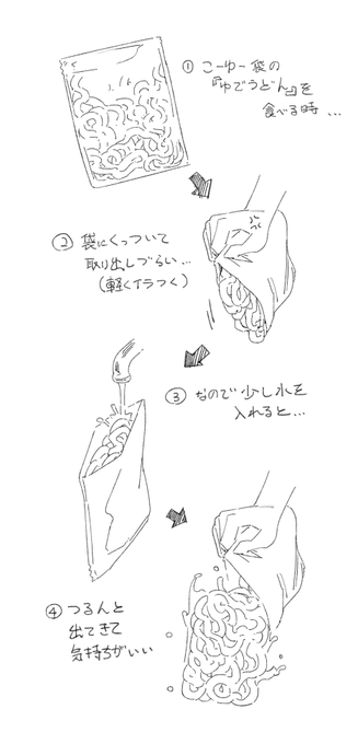 最近発見した事。 