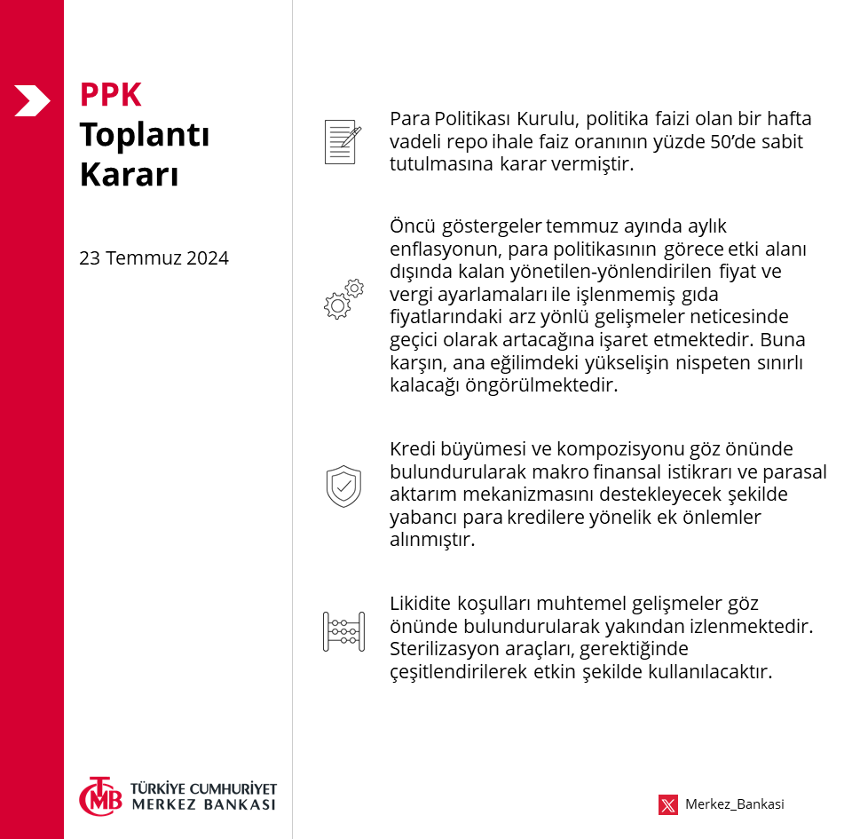 23 Temmuz 2024 Tarihli PPK Kararı: tcmb.tl/vW0b195