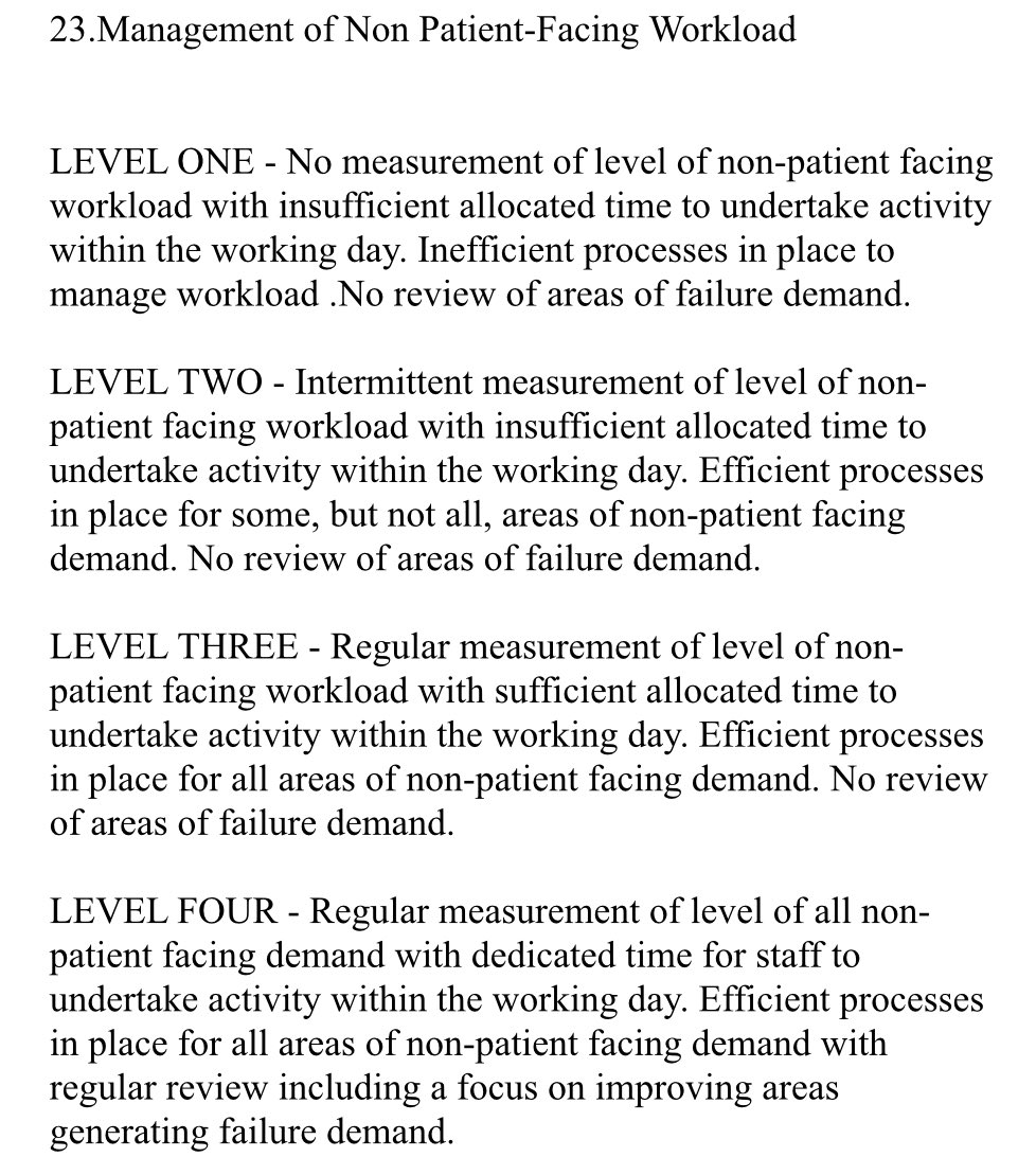 Anish K Patel tweet media