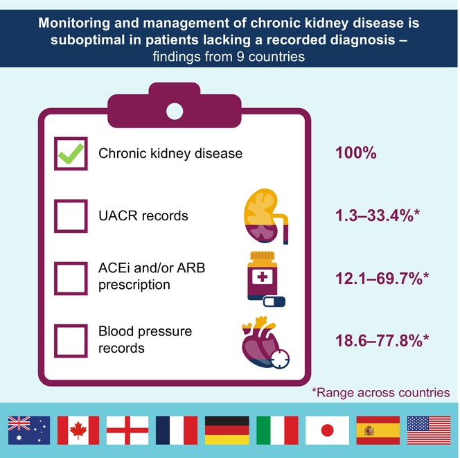 European Journal of Clinical Investigation tweet media