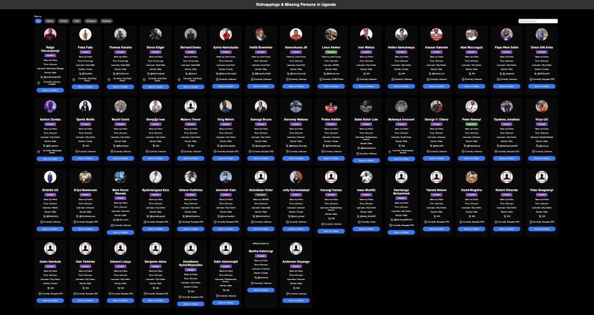 NEW UPDATES:

as of now, we have updated 53 people on the wall. we know that we've missed some tags, mentions, and people that are unaccounted for right now.

2 people have been released. so, 51 are still in custody.

updates: missingpersonsug.org

#March2Parliament