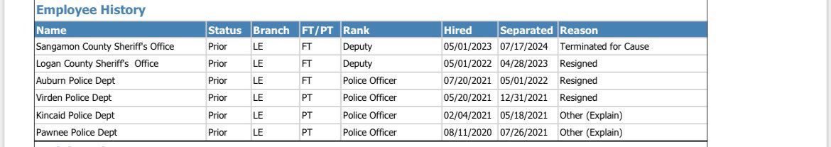 Sonya Massey was making some tea.

Her last words were "I'm sorry" as she put her hands up.

Then she was murdered.

By an officer with FIVE prior resignations/terminations and two DUIs.

HOW on earth was he still on ANY police force?