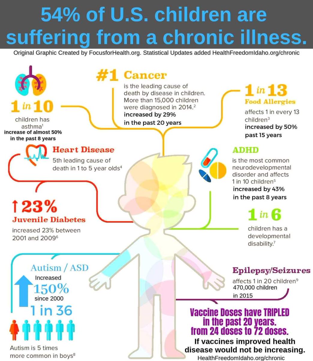 <a href="/USMortality/">Ben</a>