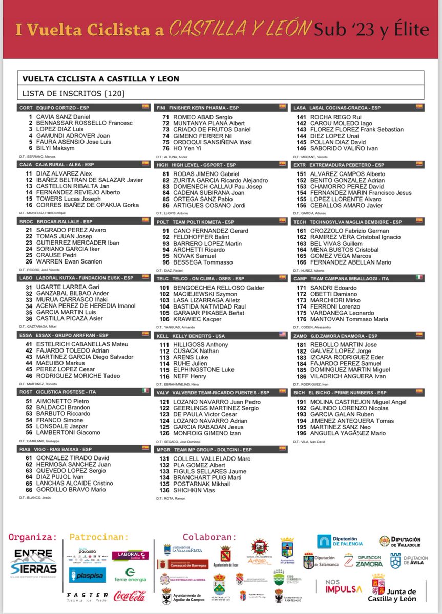Muy contentos de poder estar en la línea de salida en la primera edición de la @vueltacyl 
Un duro recorrido por sus tierras durante las cinco etapas que componen la vuelta.
Los corredores convocados son: