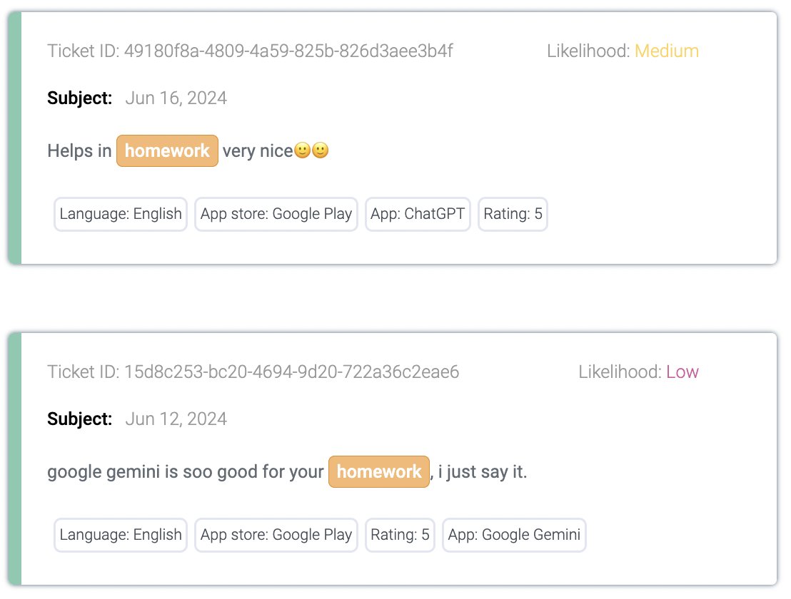 idiomatic_hq's tweet image. 🤖 What do users love most about LLM apps? 🤖
Numerous users provide general praise for the apps, highlighting their effectiveness, supportiveness, and innovative features. Some users love these apps for homework assistance. 🆘 
Full analysis: idiomatic.com/blog/llm-apps/