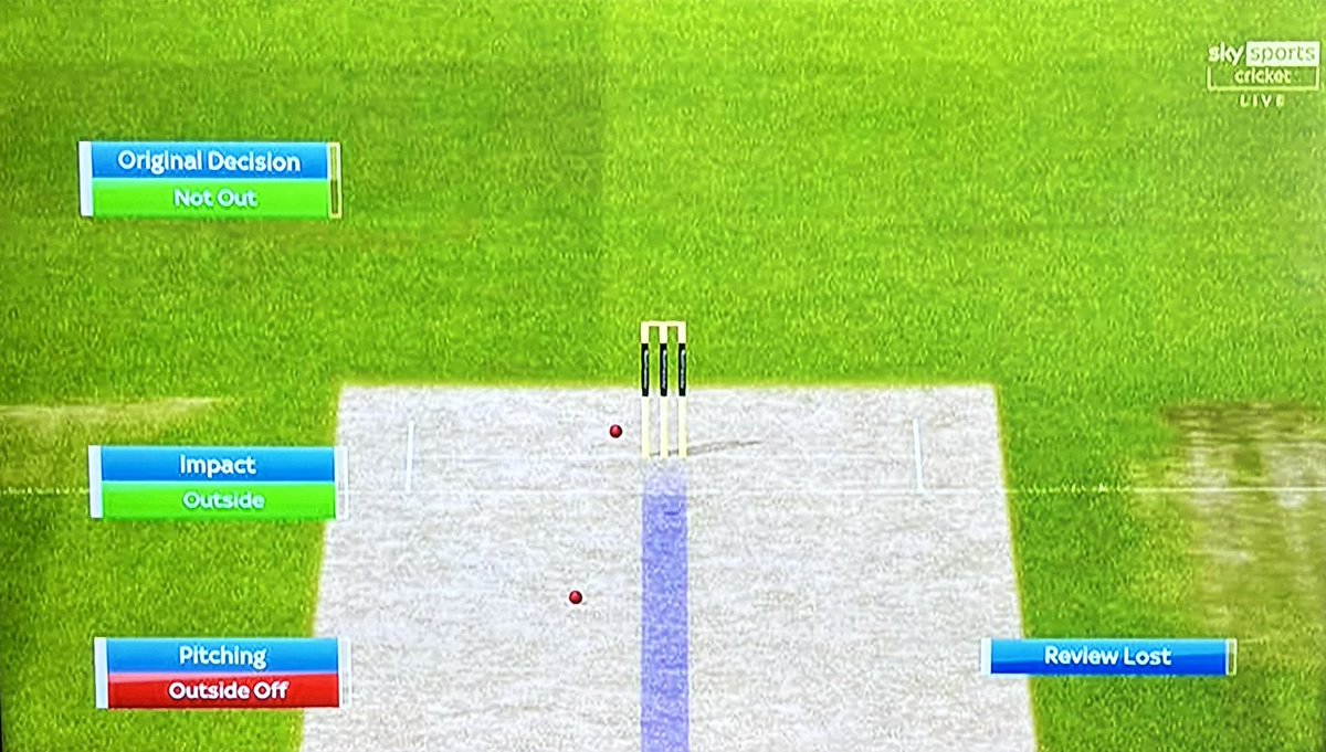 A (surprising) new guilty pleasure of mine is a bad review in cricket. I’m not sure why but seeing players reactions after DRS reveals a stinker is great viewing. This one from WI last weekend was a cracker… #Cricket #TestCricket #ENGvWI <a href="/bbctms/">Test Match Special</a>