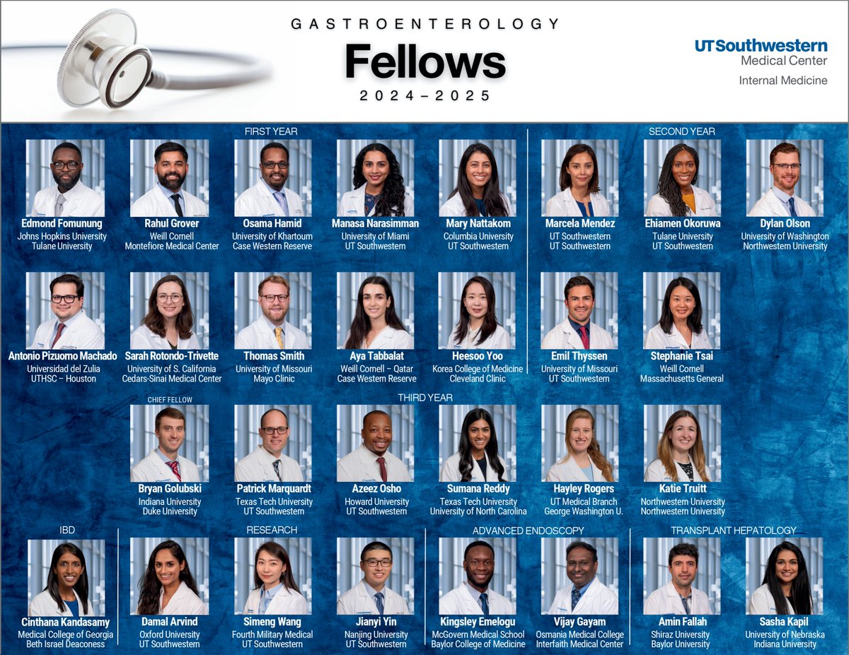 I always enjoy getting our new composites each year  🫶Adjusting the grid for our growing group takes some creativity 🤔😅