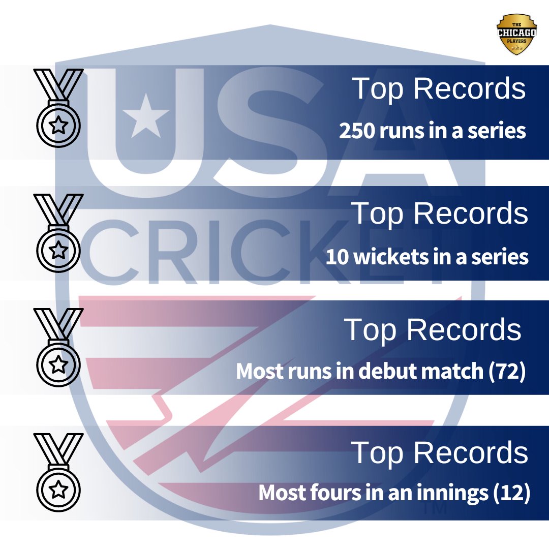 Chicago_Players's tweet photo. Our USA Cricket Team is full of talented players, and Steven Taylor is one of the lot who has earned fans' respect notably.

Let's look at the champ's records.

#usacricketteam #chicagoplayersclub #champsofcricket #steventaylor https://t.co/lNMAzEQ3O1