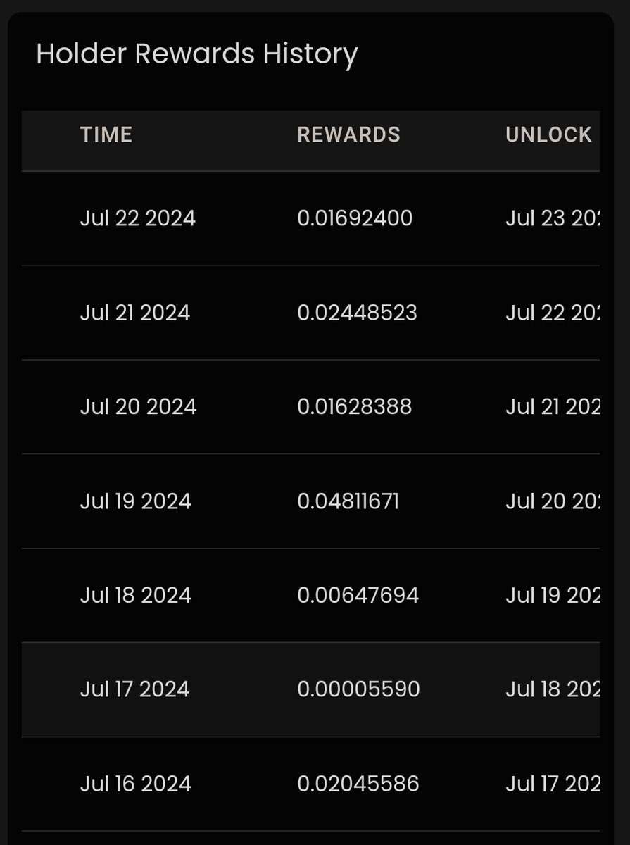 DavidInGeneva's tweet photo. Damn ... CoinBt rewards going up like crazy lately !!
You can get some on Uniswap
#wewe #thorchain #eth #coinbot #Forge #bnb https://t.co/7cEaaXzNo5
