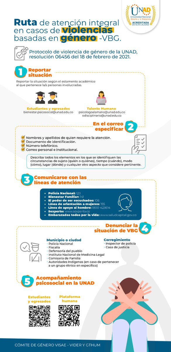 🌟 Ruta de Atención Integral en Casos de Violencias Basadas en Género - VBG de la UNAD 🌟
En la UNAD, estamos comprometidos con tu seguridad y bienestar.