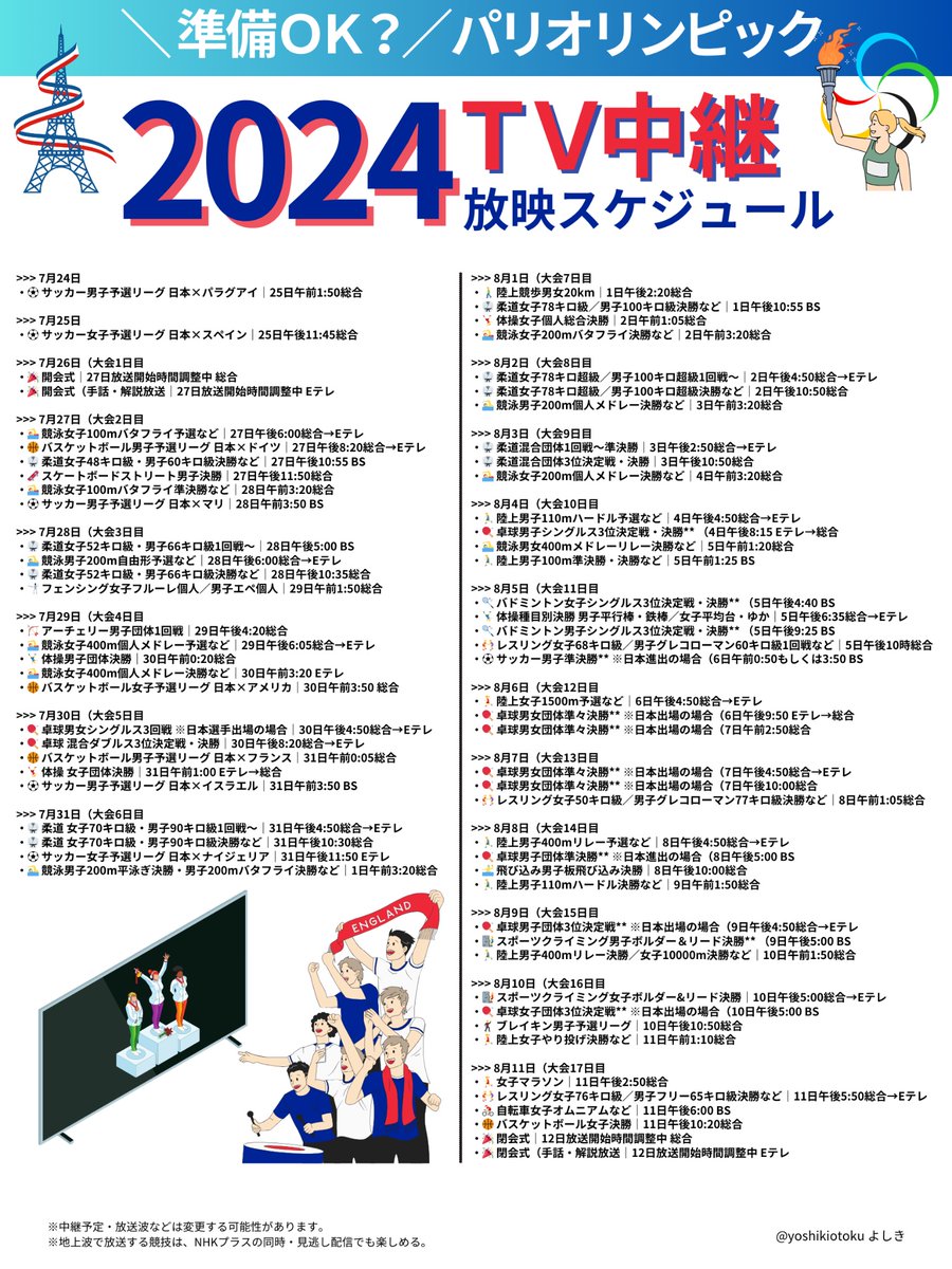 【 完全保存版 】
コレで見逃し、録り忘れなし！
〜2024オリンピックTV放送予定〜

パリパリのポテチくわえて
ニッポン！チャチャチャ♪