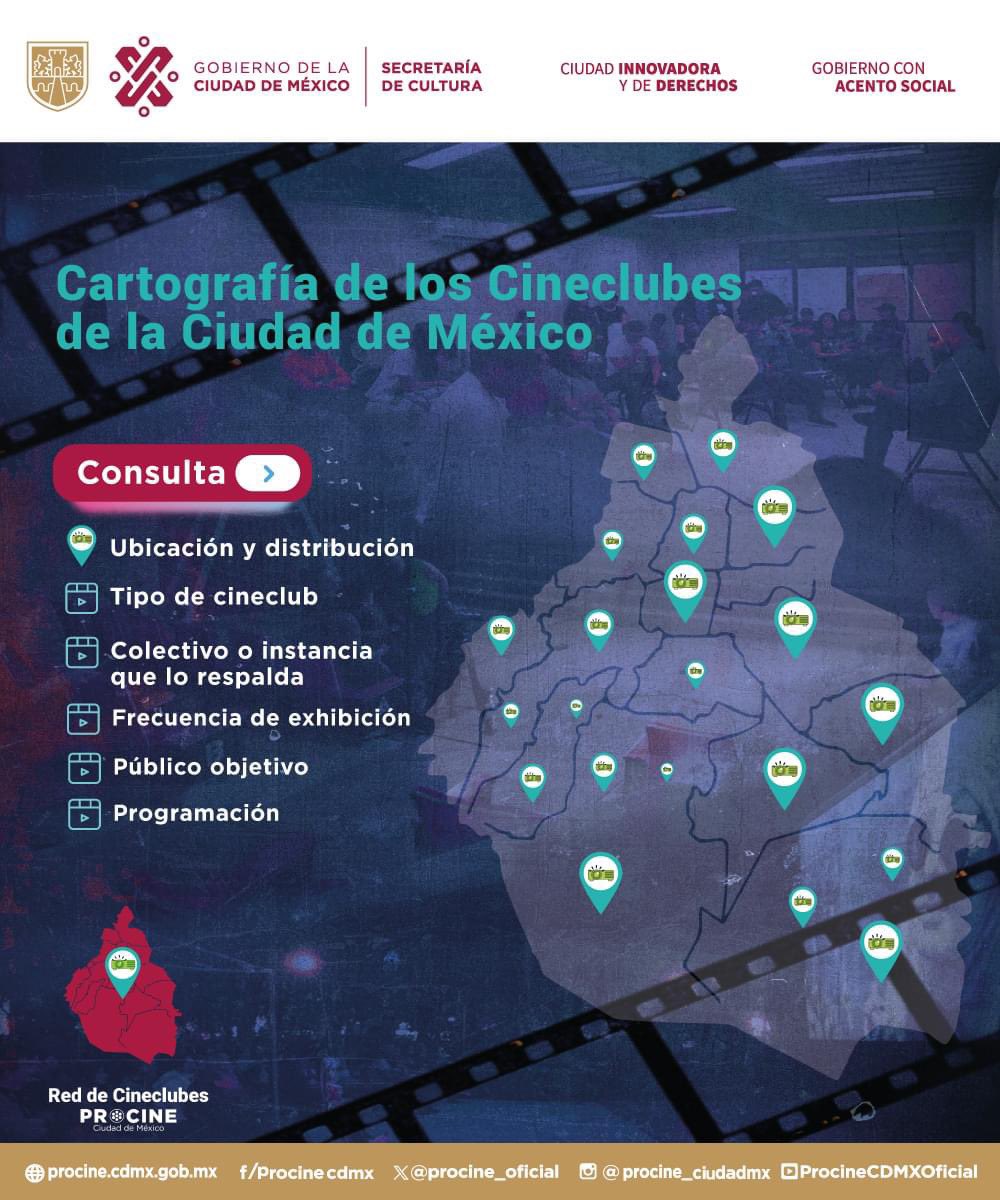 PROCINECDMX 🎥 tweet media