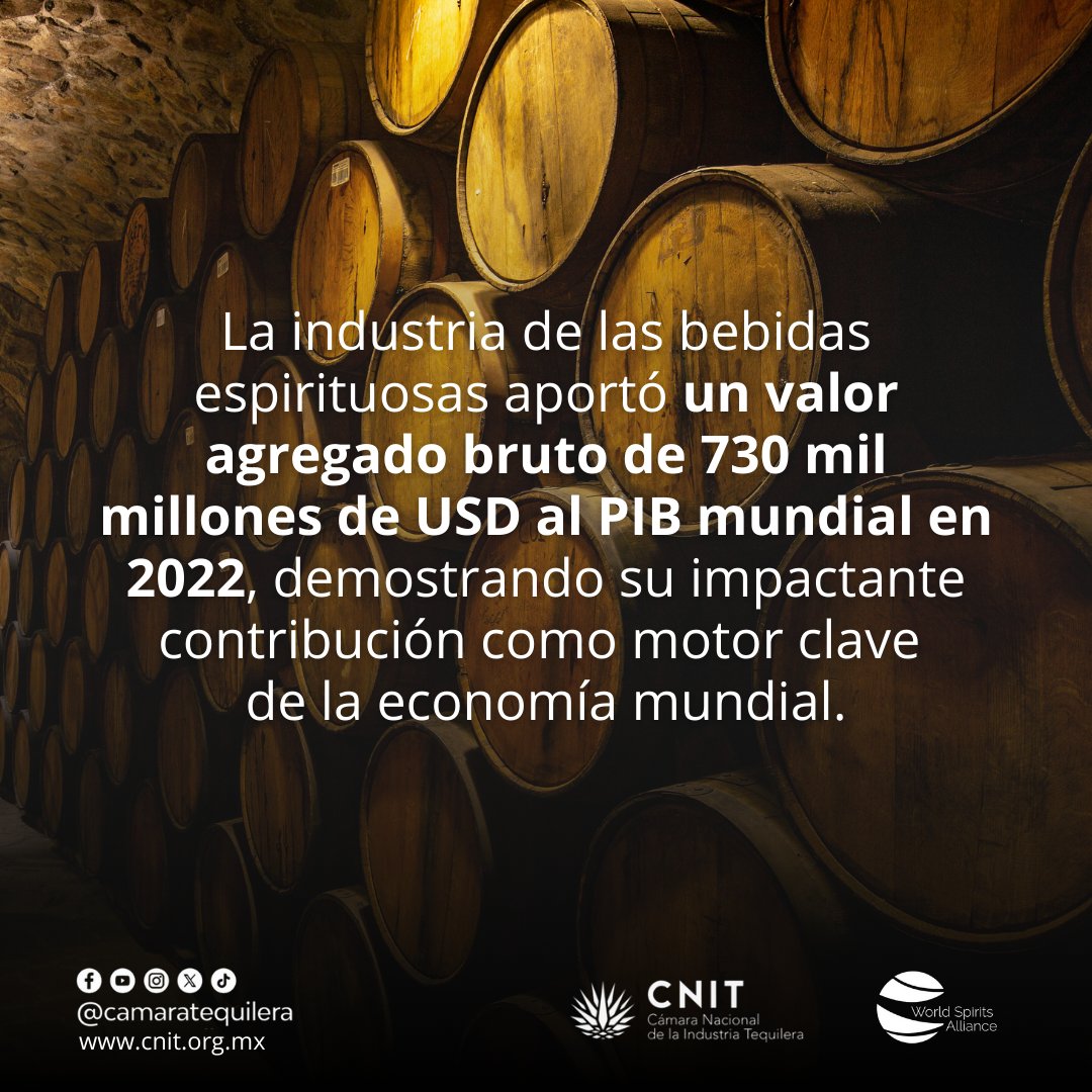 camaratequilera's tweet photo. Te invitamos a conocer el estudio del impacto global de las bebidas espirituosas presentado por la World Spirits Alliance.

@wsa_spirits 

#CNIT #TEQUILA #MÉXICO https://t.co/inLpE7unLy