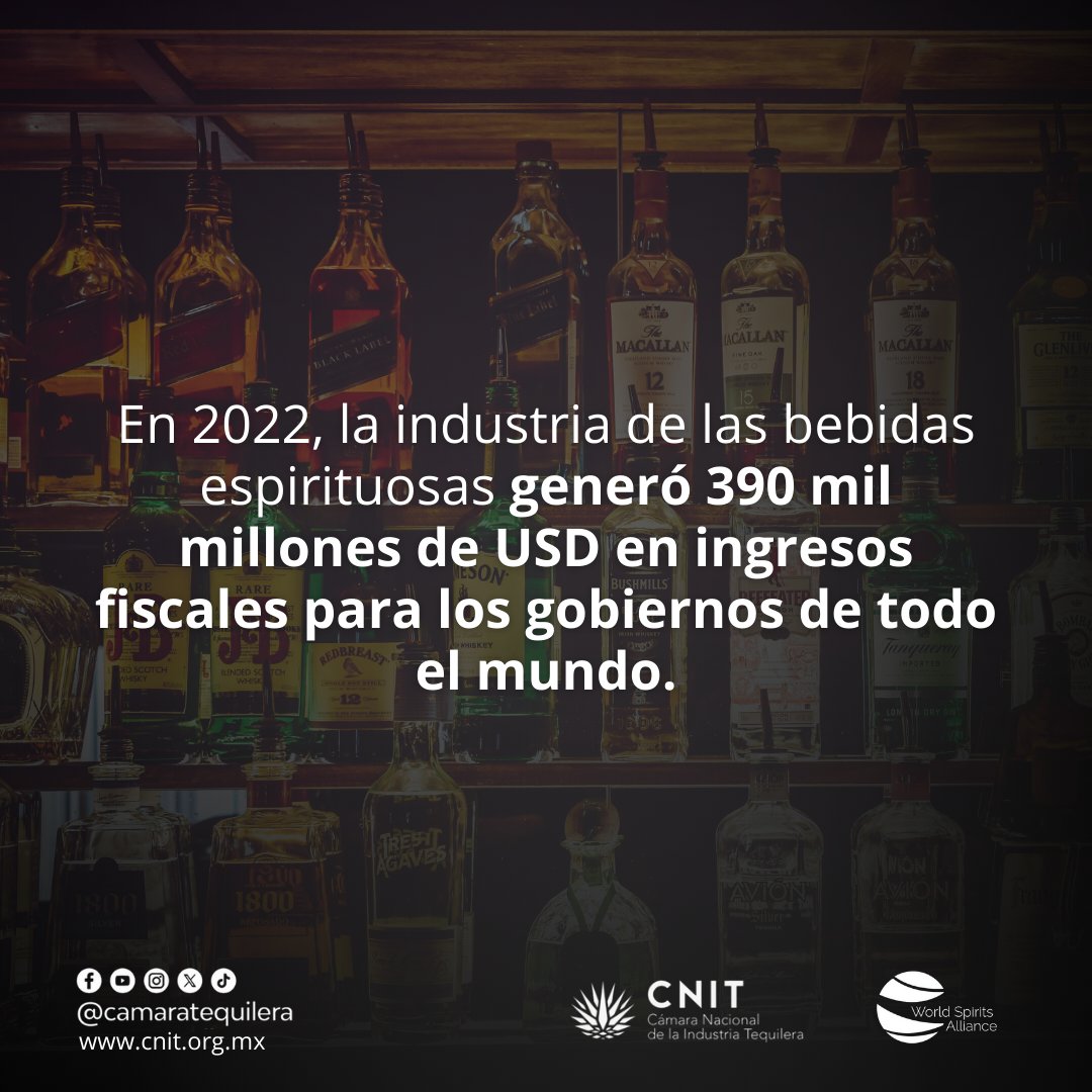 camaratequilera's tweet photo. Te invitamos a conocer el estudio del impacto global de las bebidas espirituosas presentado por la World Spirits Alliance.

@wsa_spirits 

#CNIT #TEQUILA #MÉXICO https://t.co/inLpE7unLy