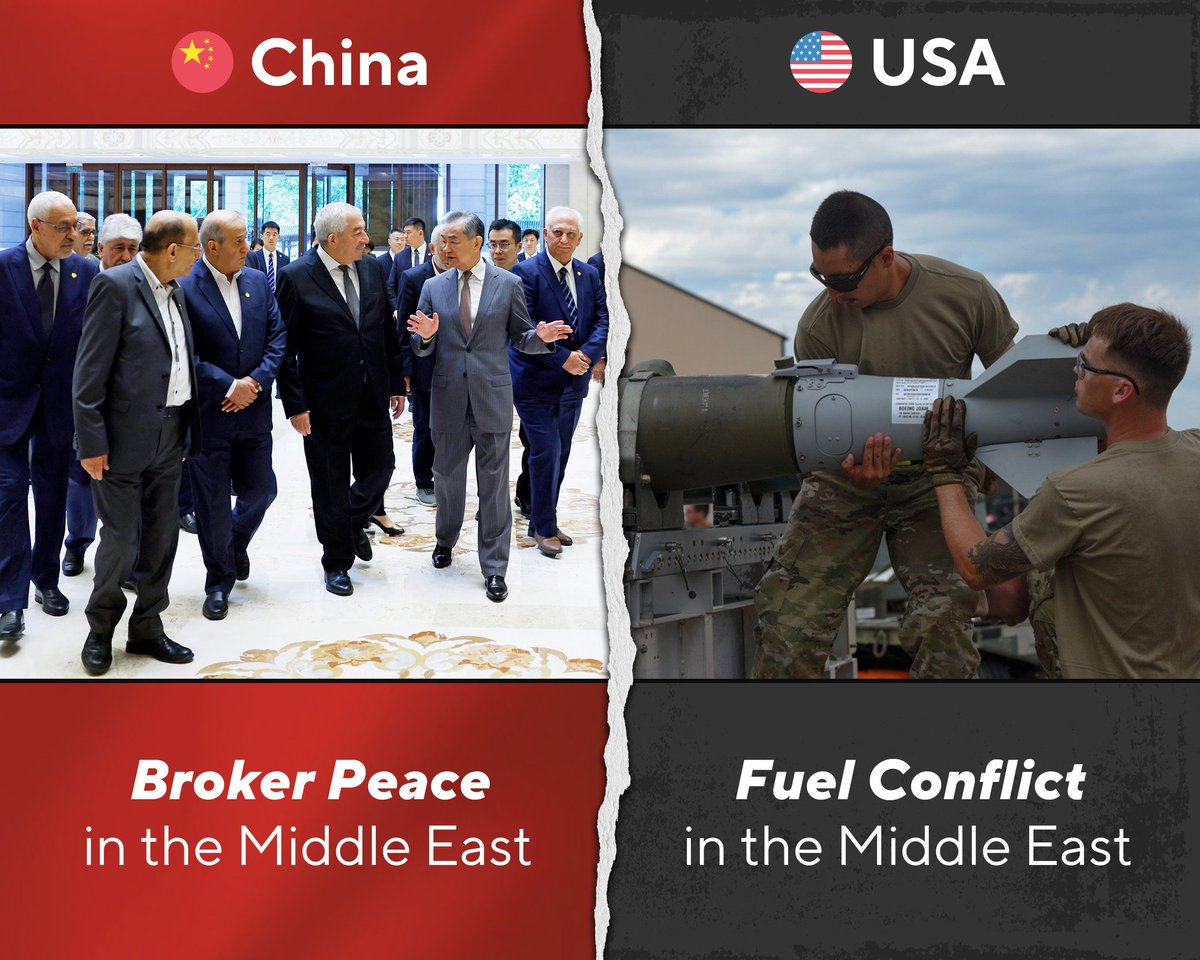 zhang_heqing's tweet photo. Who is playing a responsible role in the Middle East? https://t.co/Nb2SSluf3V