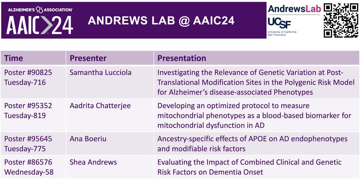 Excited for AAIC next week! 🎉 Don't miss the chance to check out the incredible work my group has been doing. Stop by these posters and let's chat about our latest research! 🔬🧠 #AAIC24