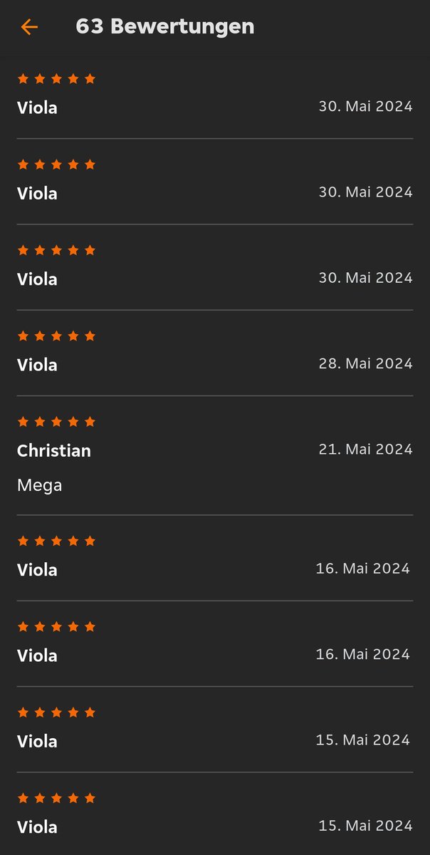 Also entweder die Bewertungen sind gekauft oder Viola ernährt sich von nix anderem, als diesem Dönerladen...