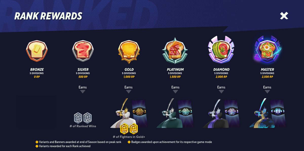 ⚠️ Ranked mode will be temporarily released with these issues: 

❌️ No Rematch Function
🔢 'Best of One' sets, instead of 'Best of Threes'

#MultiVersus