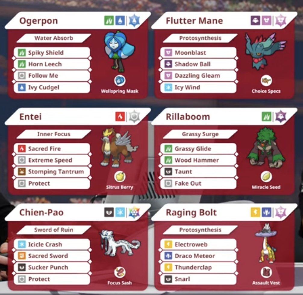 Nova (@youngniva) on Twitter photo 