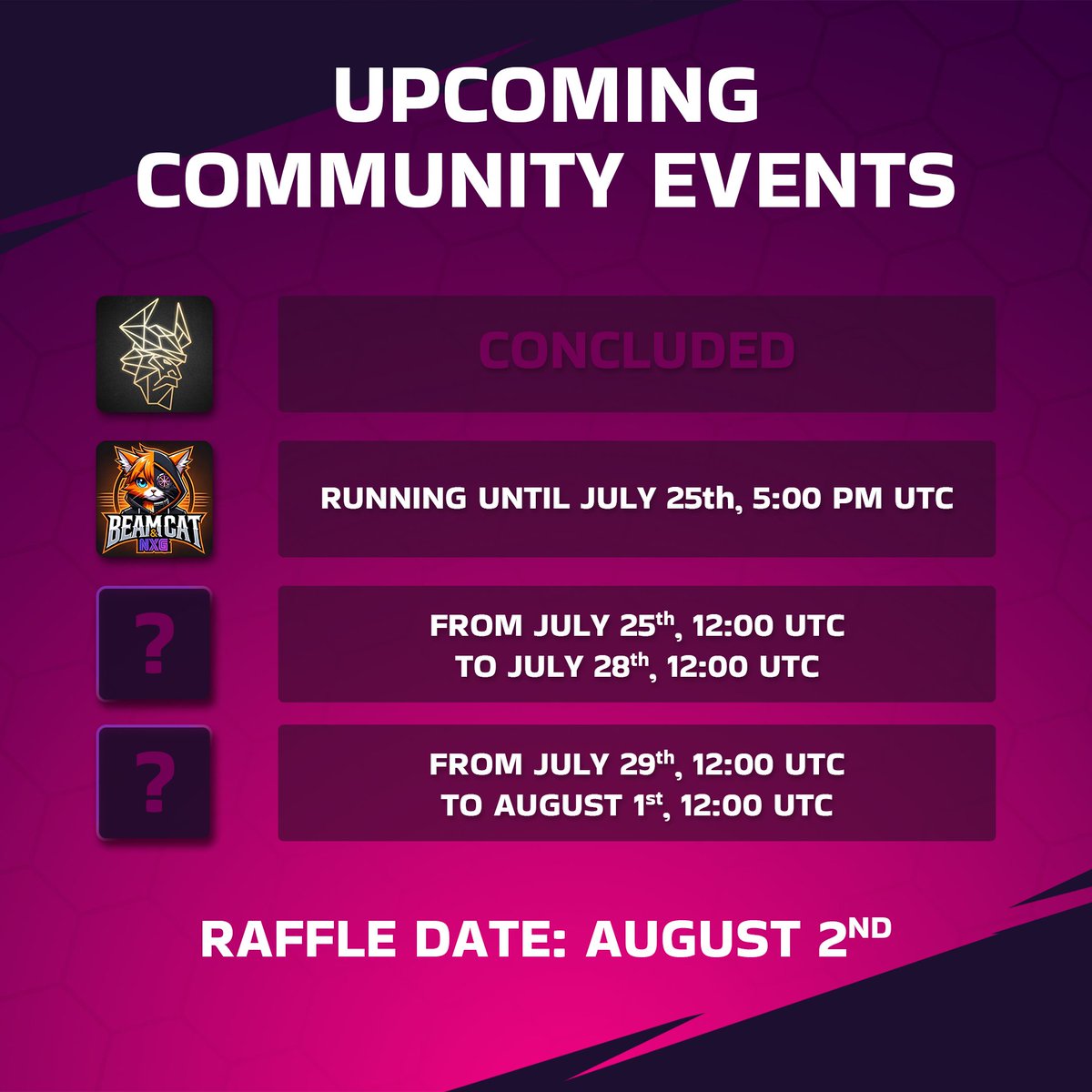 RumbleArcade's tweet photo. The first event from the @Berserk_DAO community at our @BuildOnBeam Launch Pre-Party and Community Cup has concluded!
They delivered a great performance, securing their spot in the Top 3 of the leaderboard and taking the lead from https://t.co/InmlWrGYqB and @walkerworld_!

They are just a few points away from @LizLabsio , who are still in first place (for how long though?).
But the competition is far from over, as @ONBEAMCAT  steps into the arena, already sitting at nearly 3000 points after less than a day in their first event!

They could quite paw-ssibly go for that rank #1!

Two more events are scheduled to take place before our first Beam Launch Pre-Party raffle - more opportunities for champions to collect tickets!
But who might those communities be? Stick around to find out!