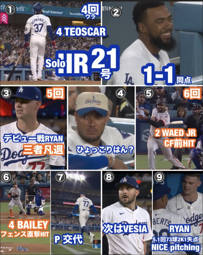 Pedro12715248's tweet photo. ジャイアンツ2-3ドジャース【1戦2024/7/23日本時間】
#TeoscarHernandez #RiverRyan #BlakeSnell https://t.co/45zP6iUlqg